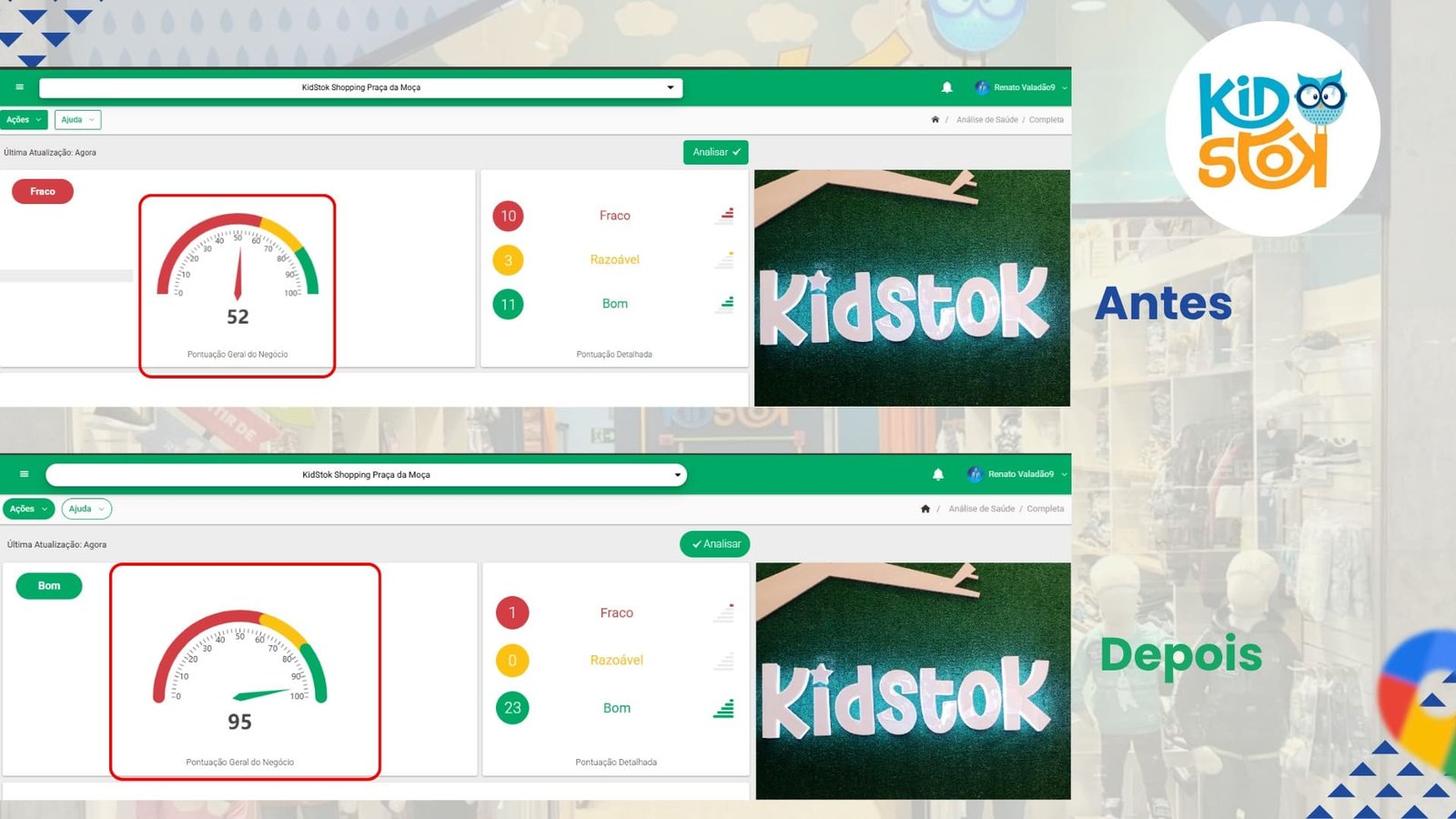 KidStok Shopping — antes e depois