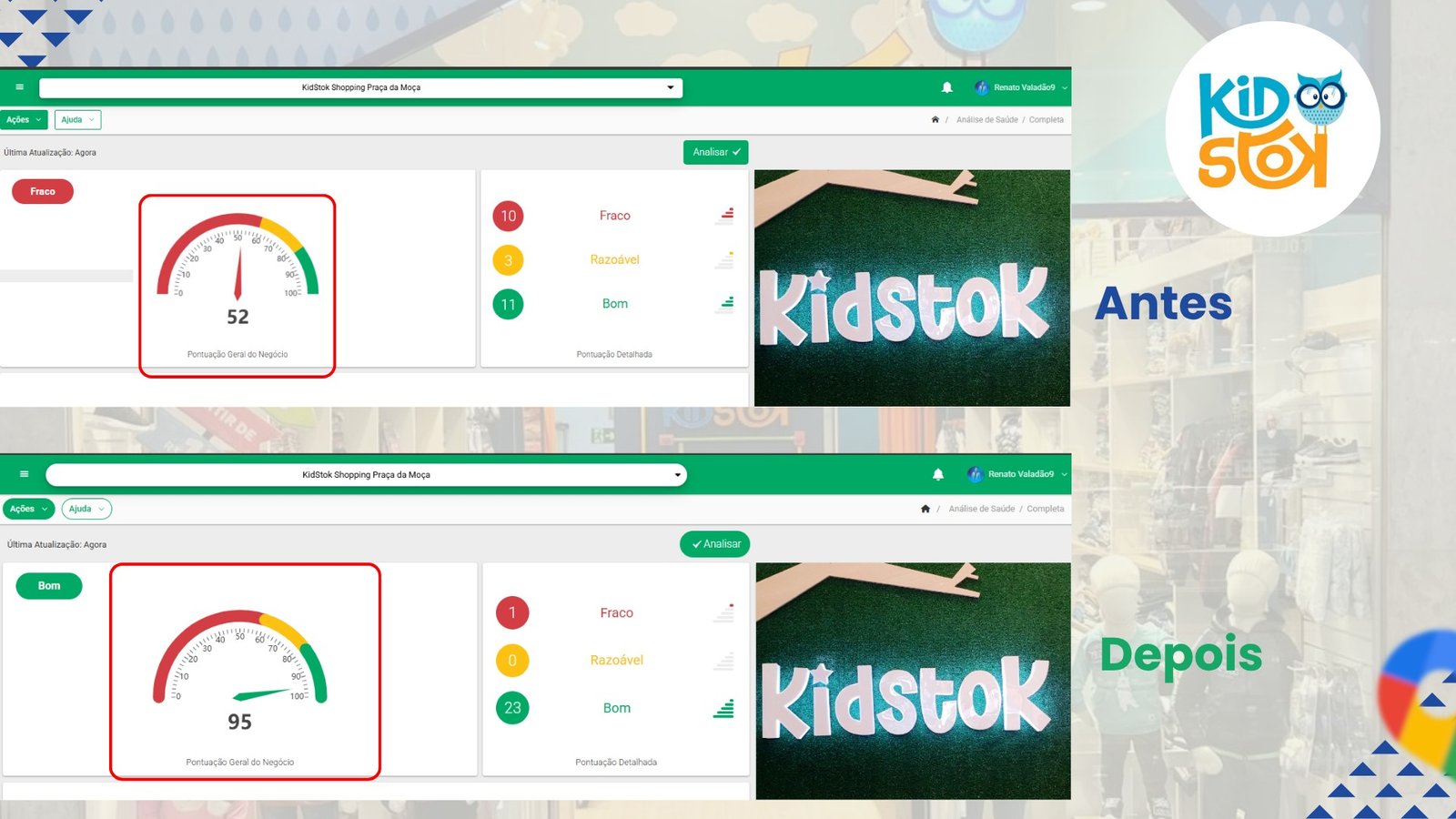 KidStok Shopping — antes e depois da otimização