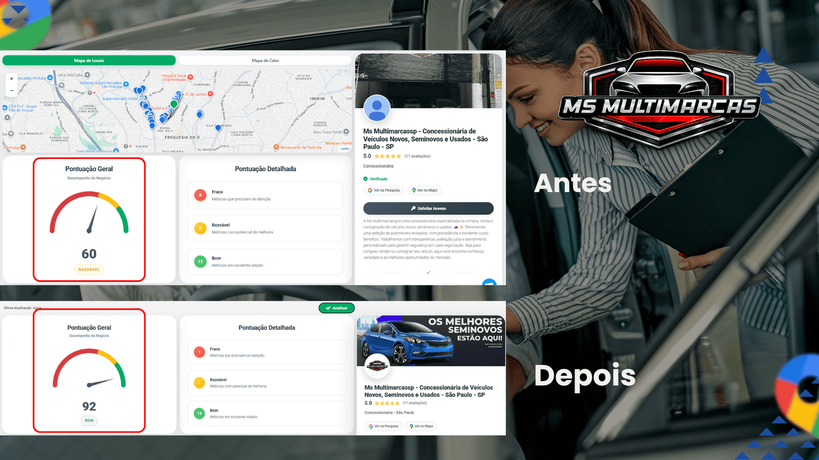 MS Multimarcas — antes e depois