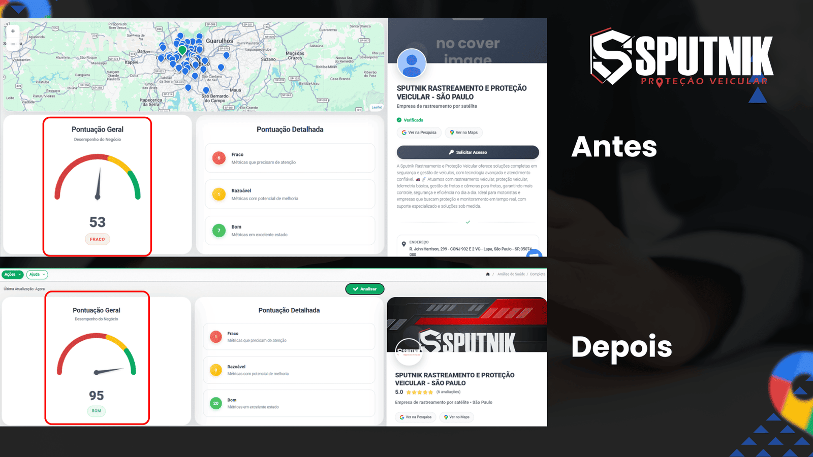 Sputnik Rastreamento — antes e depois